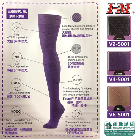 30-20mmHg medical compression stockings｜thigh-high 壓力襪 香港 行貨