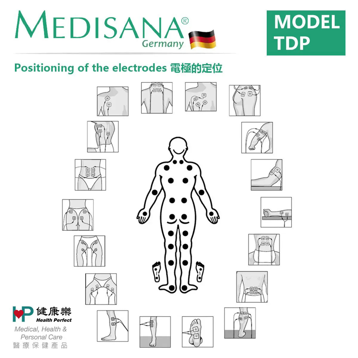 Diagram showing the positioning of electrodes for the Medisana TDP pain treatment device, highlighting various points on the body where electrodes can be applied for effective pain relief and muscle stimulation.