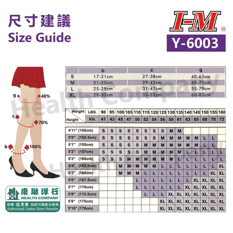 Yolanda medical compression stockings packaging, featuring extremely sheer and soft-touch material, FDA and ISO13485 certified for effective leg blood circulation.